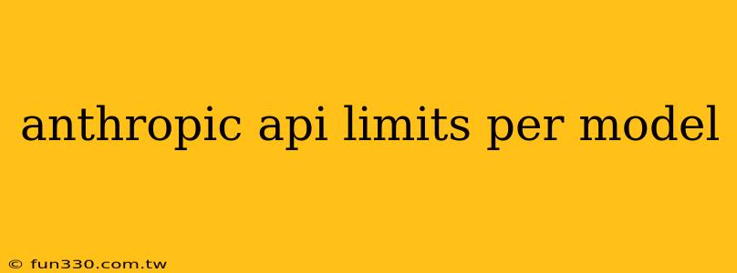 anthropic api limits per model