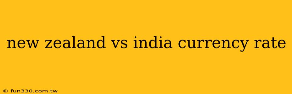 new zealand vs india currency rate