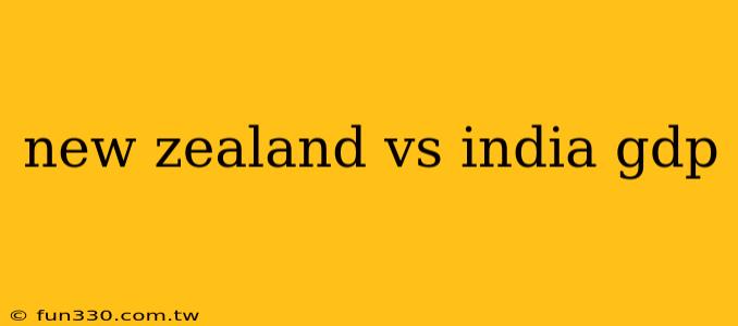 new zealand vs india gdp