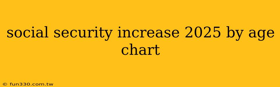 social security increase 2025 by age chart