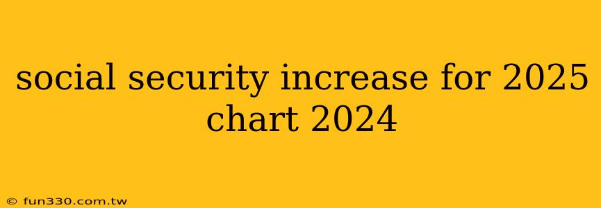 social security increase for 2025 chart 2024