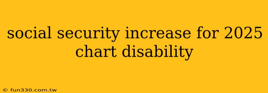 social security increase for 2025 chart disability